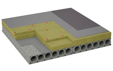 considerations of Ashfield Cum Thorpe flat roofing insulation